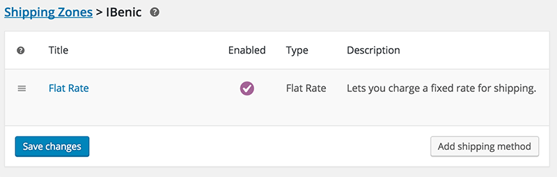 Screen of added shipping method to shipping zone